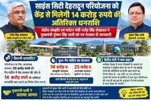 साइंस सिटी देहरादून परियोजना को केंद्र से मिलेगी 14 करोड़ रुपये की अतिरिक्त धनराशि
